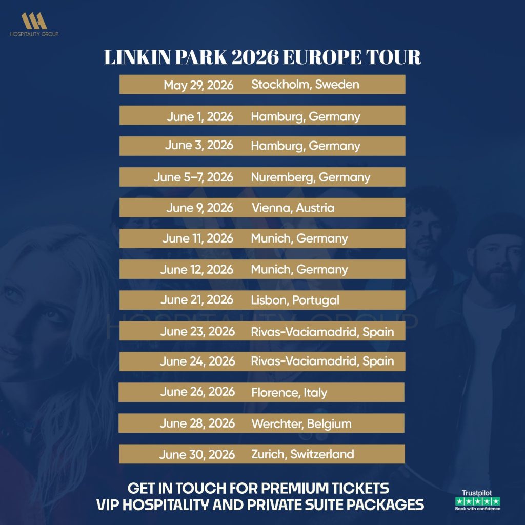 Linkin Park Tour 2026 schedule showing dates and locations across global cities