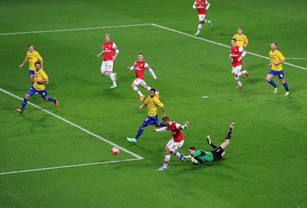 Arsenal Begin Their Premier League Title Defence Against Coventry City
