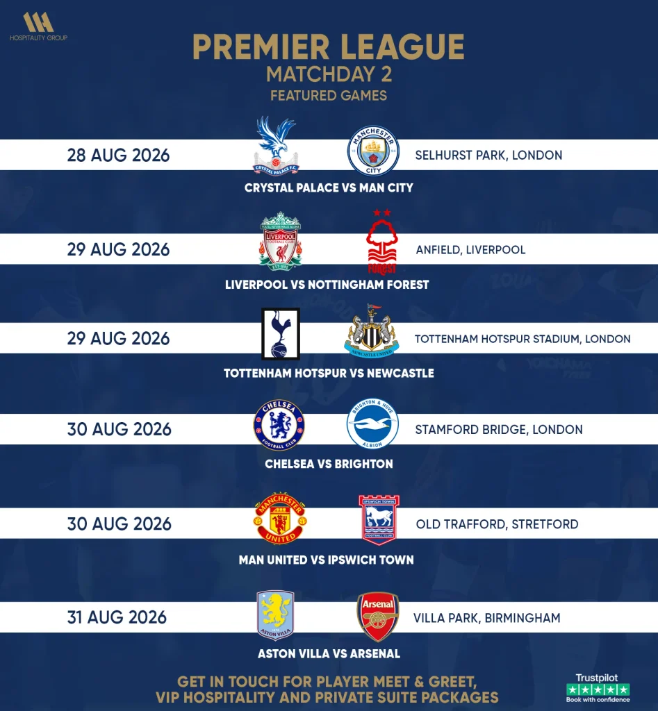Premier Leauge matchday 2